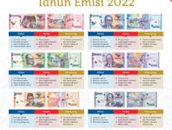 Bank Indonesia Dan Pemerintah Luncurkan Uang Rupiah Kertas Tahun Emisi 2022