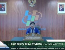 Update Terbaru! Penduduk Miskin RI Tembus 26,36 Juta Jiwa