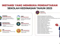 Mulai 1 April, Pemerintah Buka Pendaftaran Sekolah Kedinasan