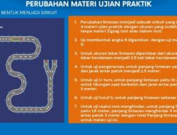 Sirkuit Uji SIM Resmi Diubah, Tak Ada Lagi Zig-Zag