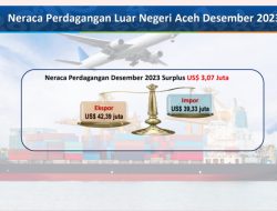 Kumulatif Ekspor Aceh Turun, Namun Surplus Perdagangan Tetap Kuat