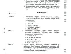 Satu Komisioner Panwaslih Agara Diduga Terlibat Parpol