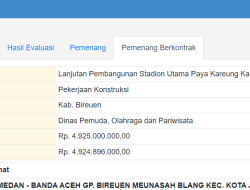 Kadisporapar Bireuen Bungkam terkait Temuan Stadion Utama Paya Kareung