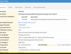 Inspektorat Aceh Bungkam Ditanyai Temuan Proyek Gedung BPKA