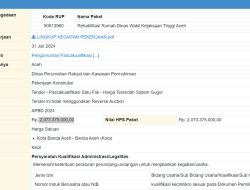Pemerintah Aceh Tender Rehabilitasi Rumah Dinas Wakil Kejati