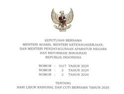 Pemerintah Tetapkan Hari Libur Nasional dan Cuti Bersama Tahun 2025