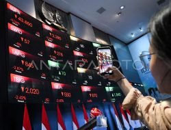 IHSG Menguat di Tengah Ketidakpastian Global