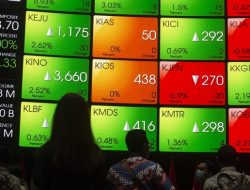 IHSG Menguat ke Level 6.796 Pagi Ini