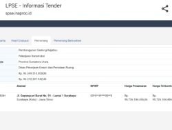 TTI Endus Pemenang Tender Pembangunan Gedung Kajatisu Sebesar Rp96,3 Miliar Diduga Terlibat Persekongkolan
