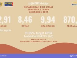 Penerimaan Bea Cukai Aceh Semester I 2025 Tembus Rp261 Miliar