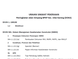 Pemko Banda Aceh Bakal Tingkatkan Jalan Simpang BPKP Ulee Kareng