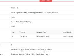 Aceh Siapkan Rp1,68 Miliar untuk EO Aceh Youth Summit 2025