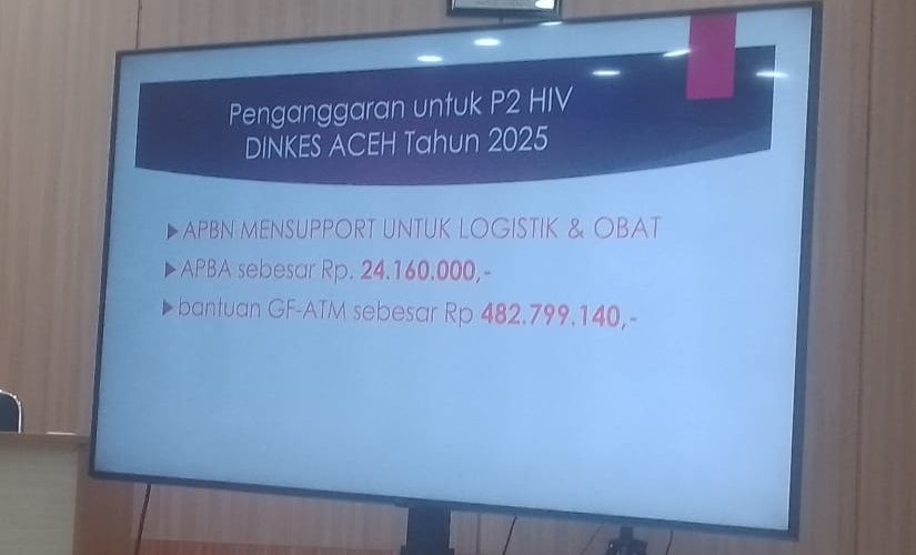 Anggaran untuk P2 HIV DINKES ACEH Tahun 2025