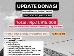 Alumni SMAN Unggul Darussalam Kumpulkan Rp11,9 Juta untuk Korban Banjir
