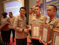 Rapim Polda Aceh 2026, Kapolda Aceh Tegaskan Komitmen Implementasi Arahan Presiden dan Kapolri