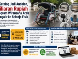E-Katalog Jadi Andalan, Miliaran Rupiah Program Wirausaha Aceh Mengalir ke Belanja Fisik