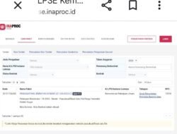 TTI Nilai Kinerja BP2JK Aceh Lambat dan Tidak Produktif, Soroti Tender Jembatan Rp135 Miliar