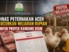 Dinas Peternakan Aceh Kucurkan Miliaran Rupiah untuk Proyek Kandang Ayam