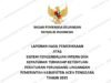 BPK Temukan Sejumlah Permasalahan Pengelolaan Dana Zakat dan Infak di Baitul Mal Aceh Tenggara Tahun 2025