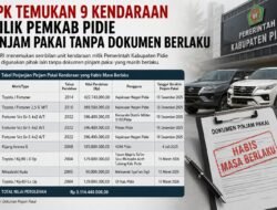 BPK Temukan 9 Kendaraan Milik Pemkab Pidie Dikuasai Pihak Lain, Dokumen Kedaluwarsa