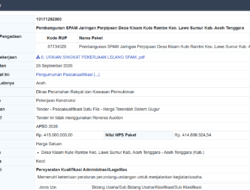 SPAM di Lawe Sumur Aceh Tenggara Dianggarkan Rp415 Juta