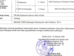 Tender Interior Gedung Banda Aceh Academy Bernilai Rp1,51 Miliar